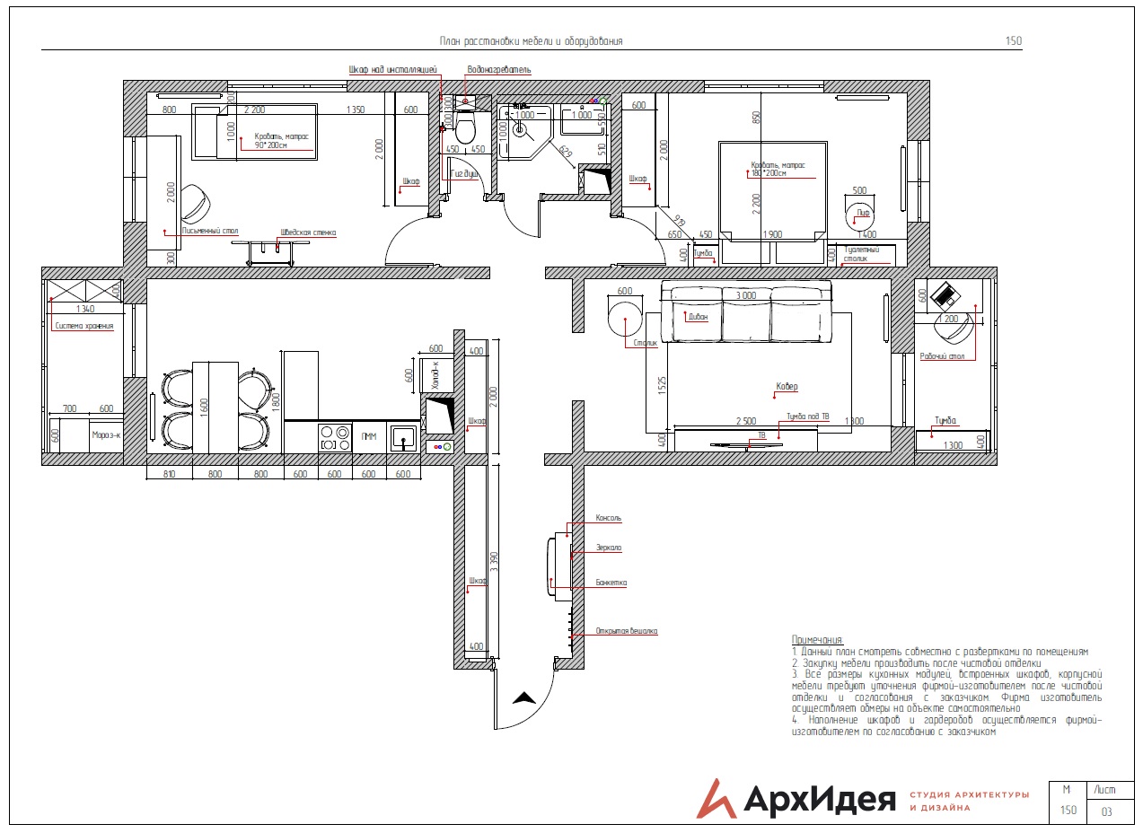 Рабочий проект
